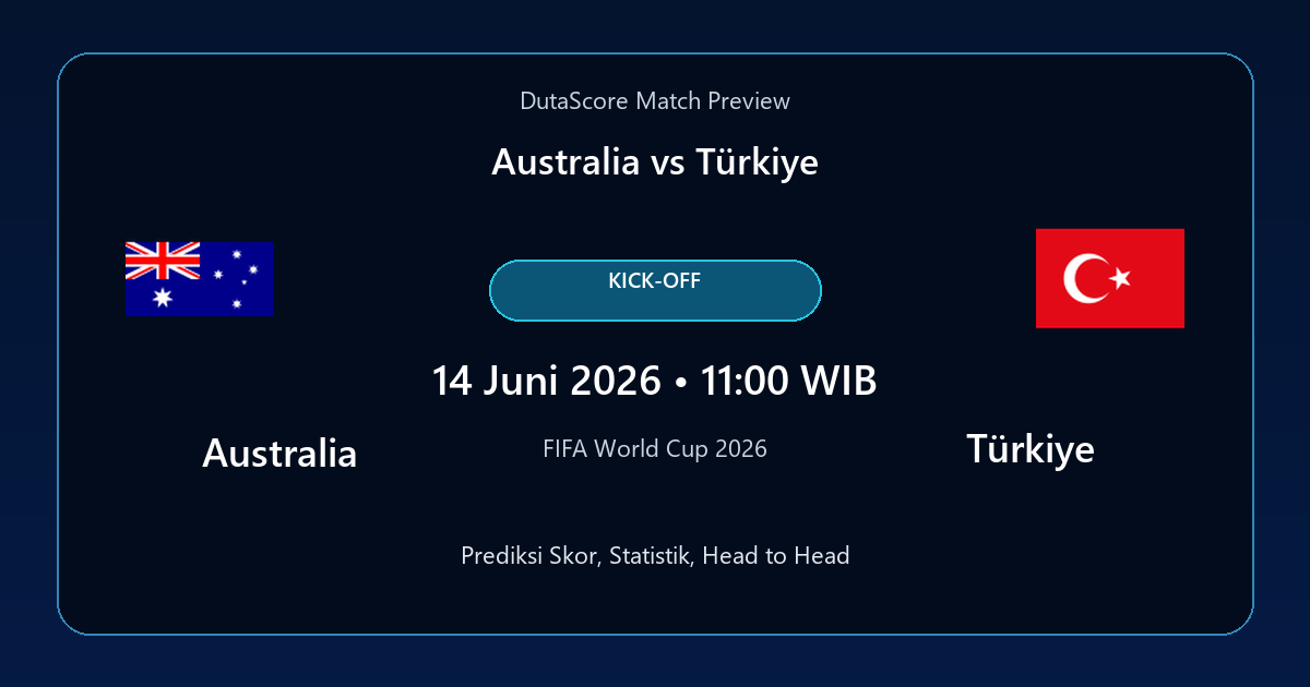 Prediksi Australia vs Türkiye