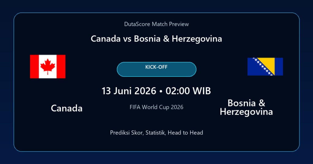 Prediksi Canada vs Bosnia & Herzegovina