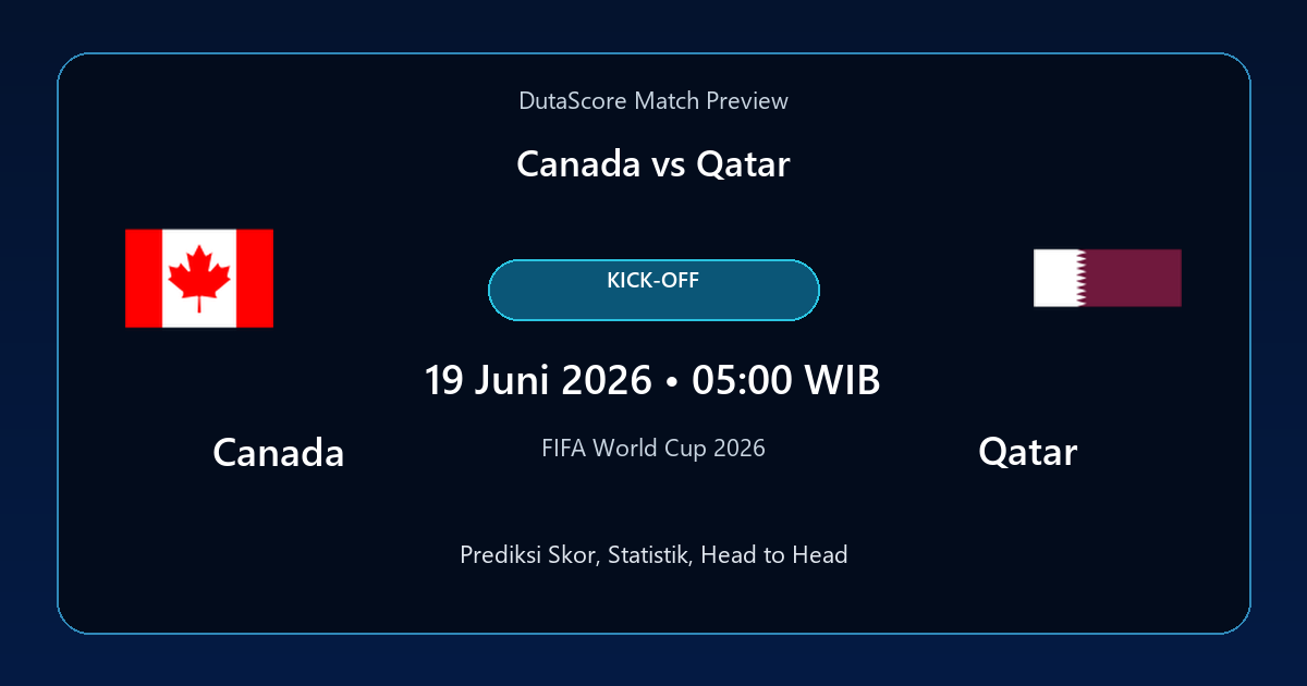 Prediksi Canada vs Qatar