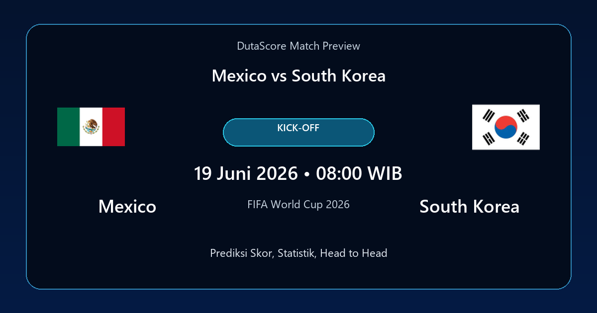 Prediksi Mexico vs South Korea